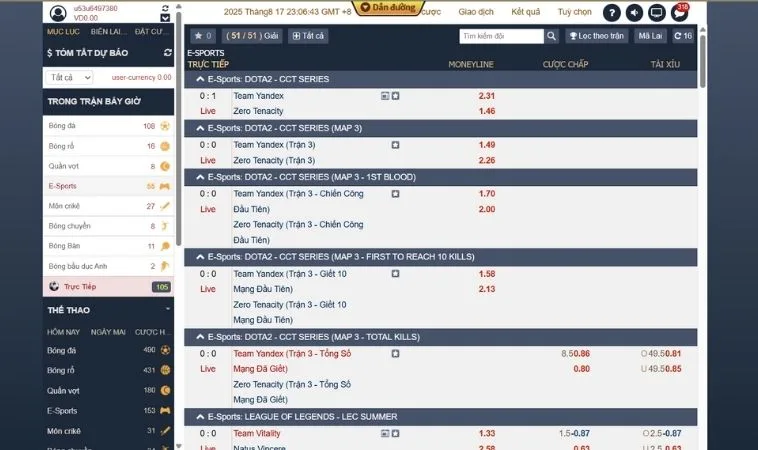 Bảng kèo cá cược Thể Thao Điện Tử Tại Boss8