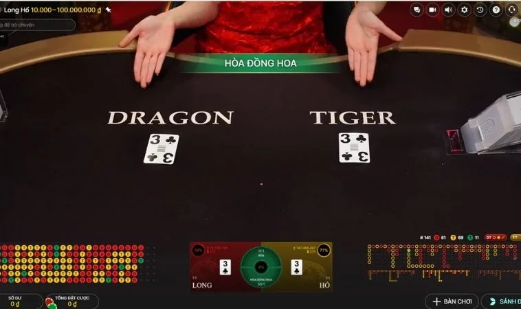 Dragon Tiger Tại Boss8