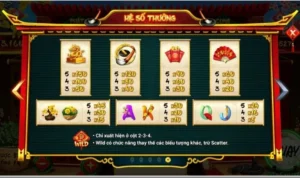 Nổ Hũ Ông Đồ Tại Boss8