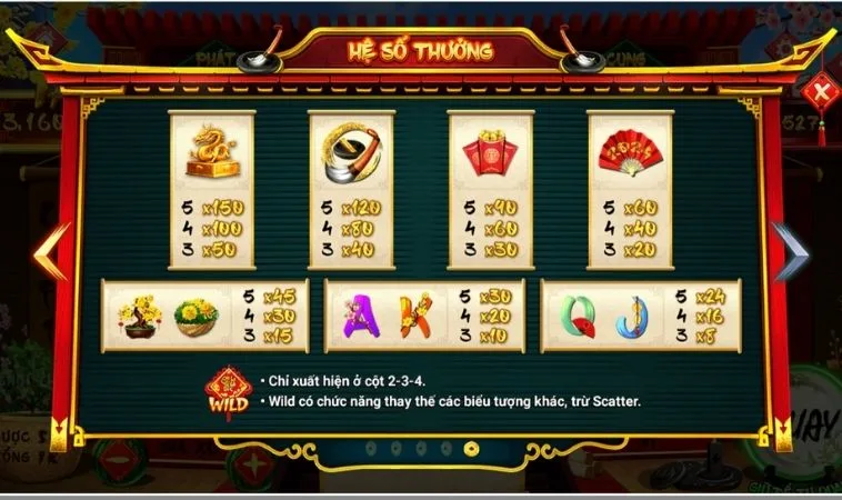 Nổ Hũ Ông Đồ Tại Boss8