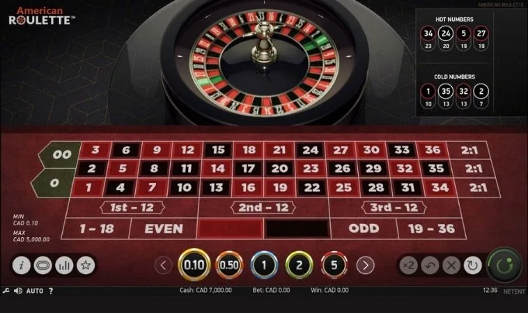 Các loại cược Roulette Boss8